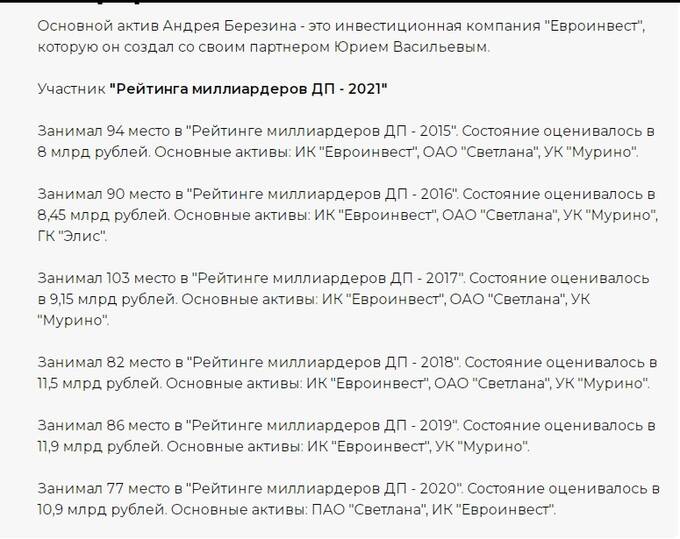 Почему владелец «Евроинвеста» Андрей Березин сбежал за границу? rridzziqqkiqxxdrm